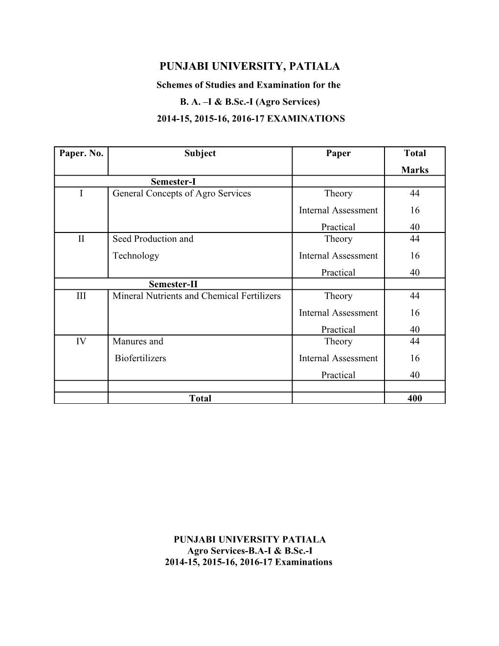 Schemes of Studies and Examination for The