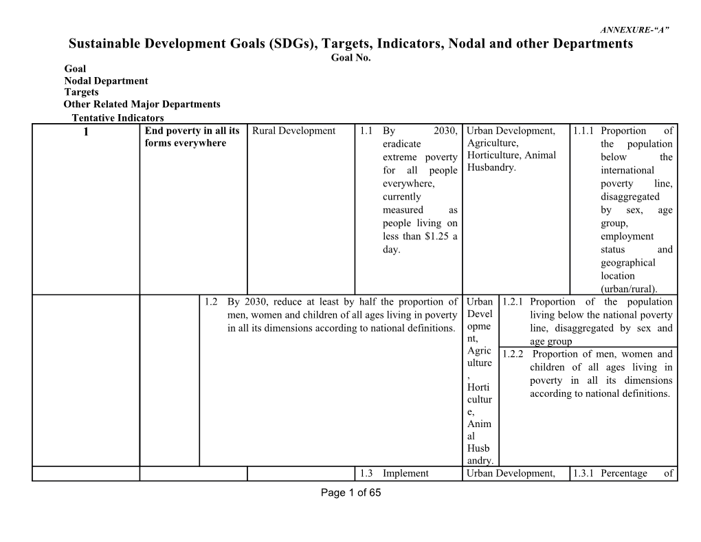 Sustainable Development Goals (Sdgs), Targets, Indicators, Nodal and Other Departments
