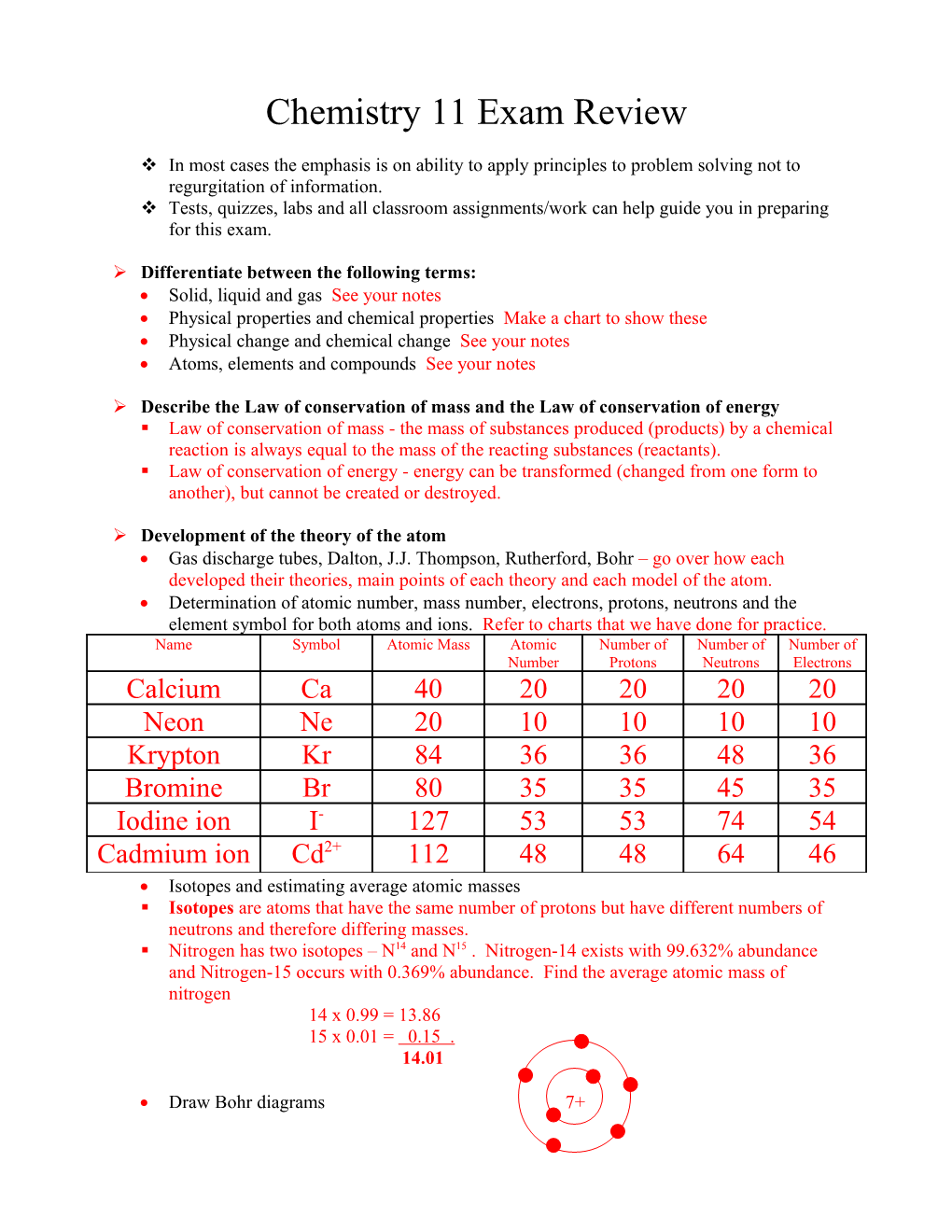 Chemistry 11 Exam Review