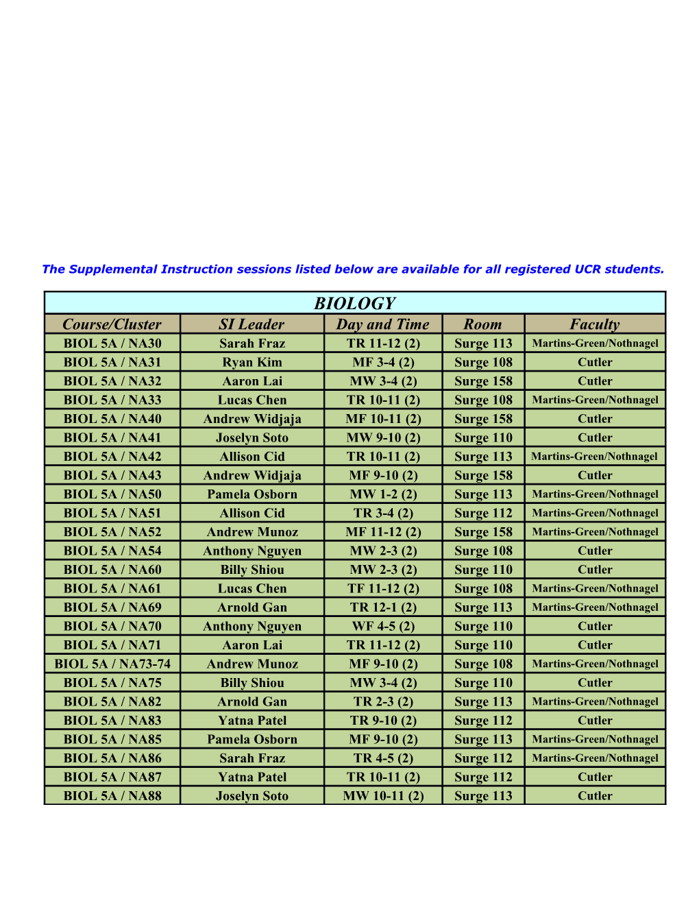 The Supplemental Instruction Sessions Listed Below Are Available for All Registered UCR