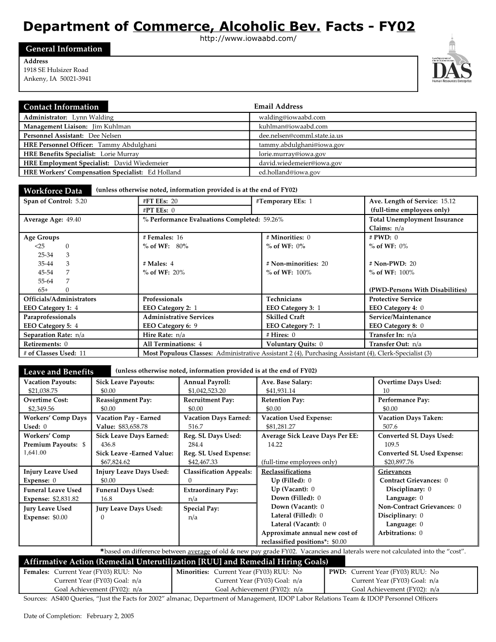 Department of Commerce Dashboard