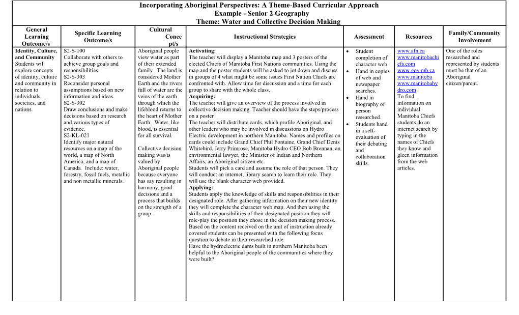 Incorporating Aboriginal Perspectives Into Curriculum s2