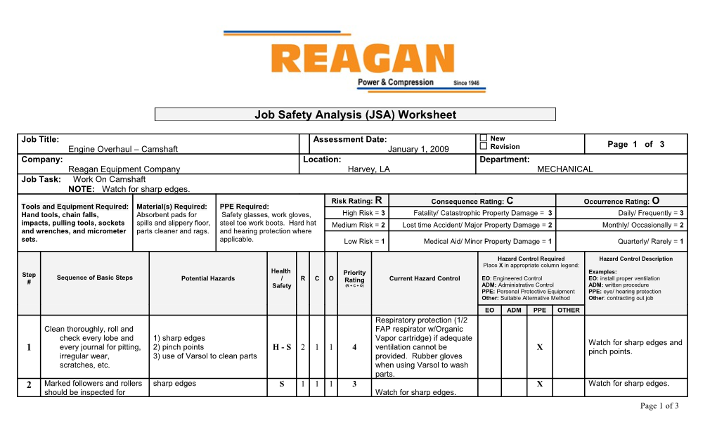 Hazard Assessment and Analysis (HAA) Worksheet