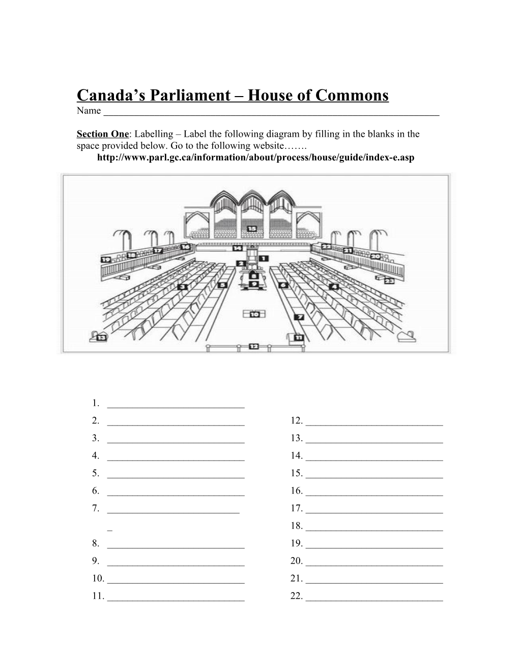 Canada S Parliament Homework