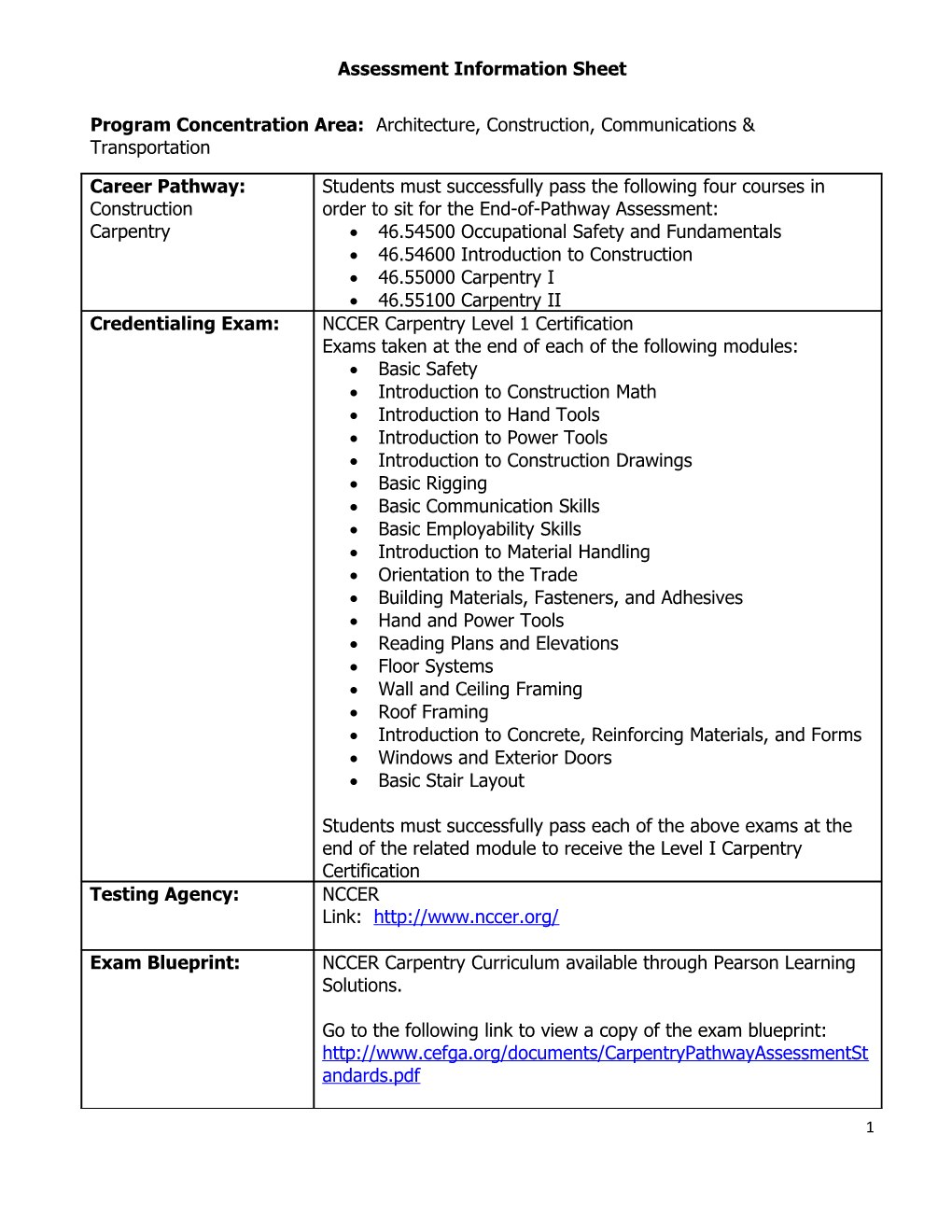 Program Concentration Area: Architecture, Construction, Communications & Transportation s2