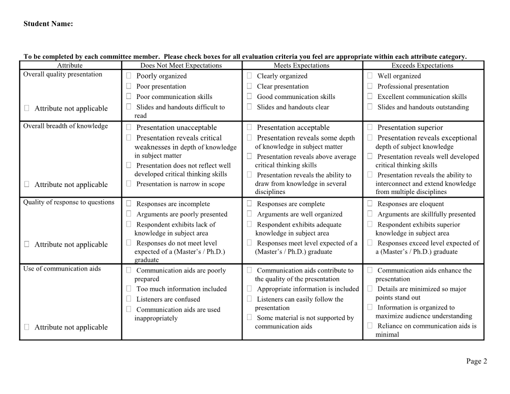Rubric for Evaluating Phd Dissertation
