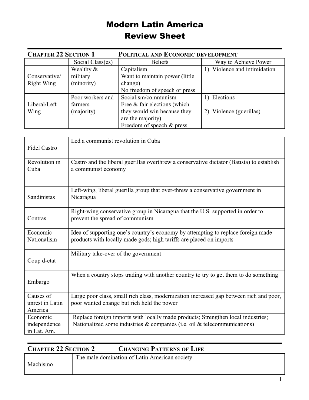 Chapter 22 Section 1 Political and Economic Development