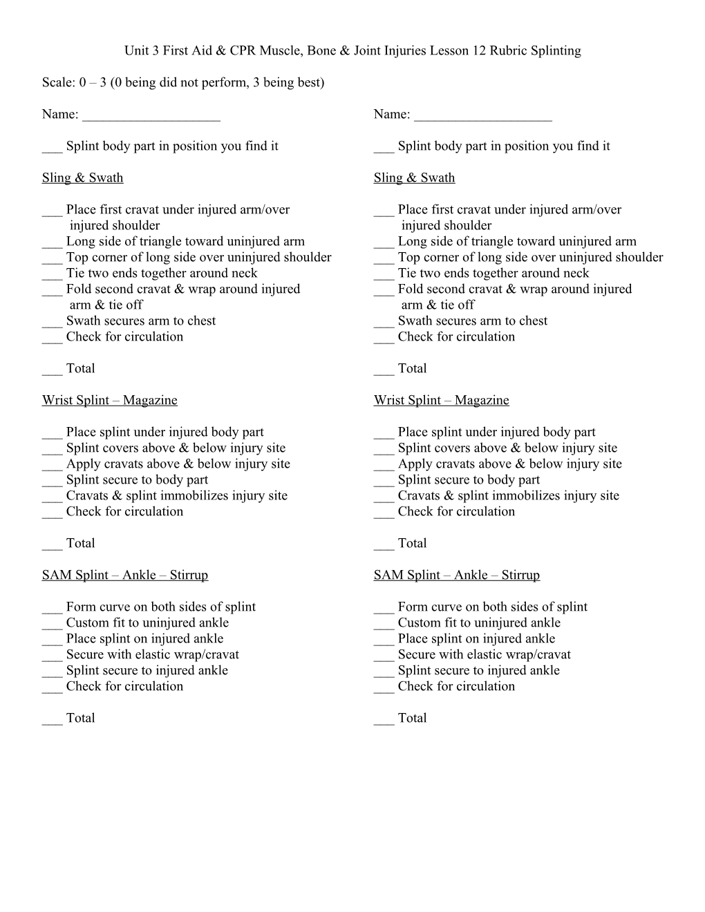 Unit 3 First Aid & CPR Muscle, Bone & Joint Injuries Lesson 12 Rubric Splinting