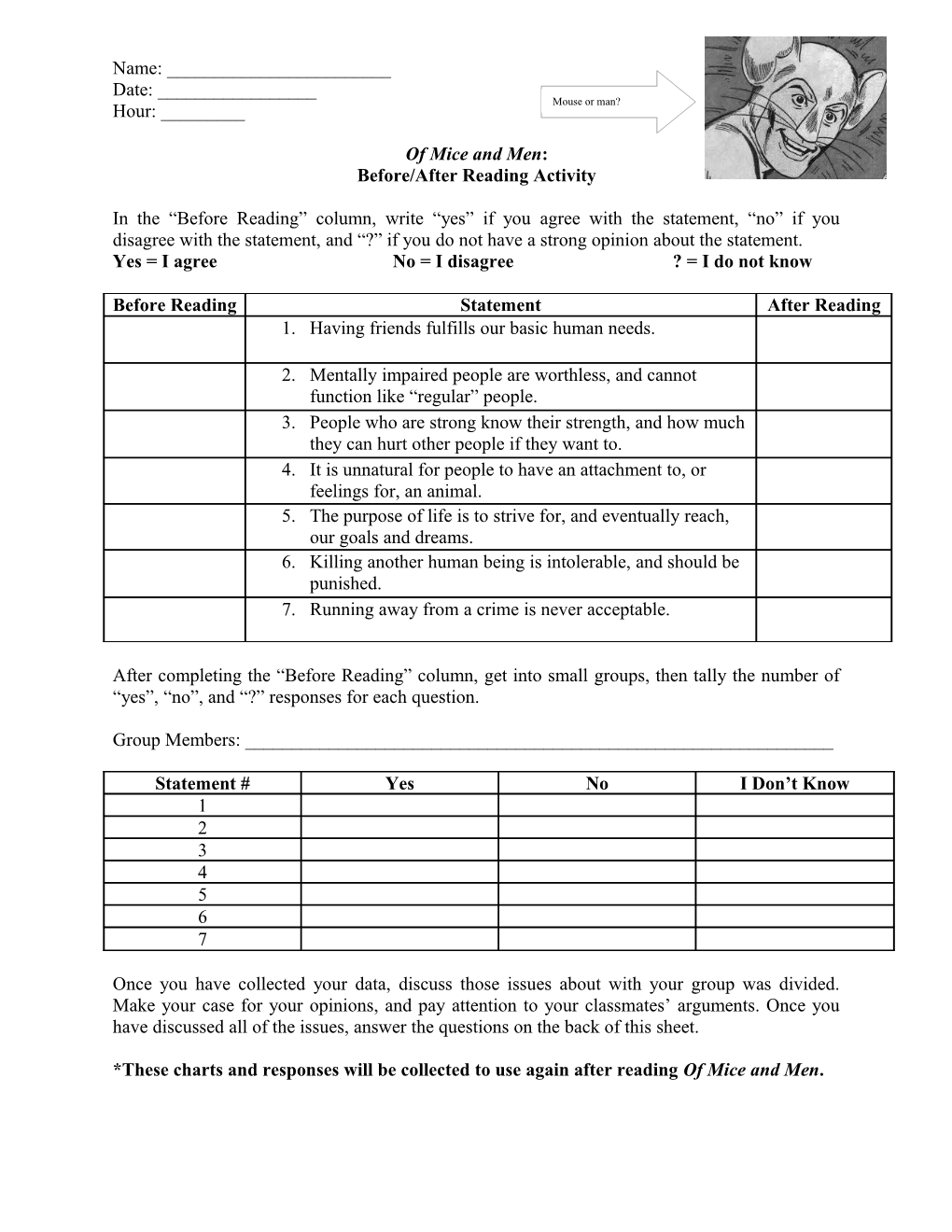 Before/After Reading Activity