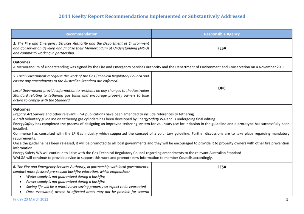 2011 Keelty Report Recommendations Implemented Or Substantively Addressed