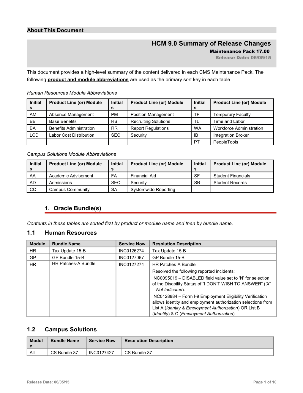 HCM 9.0 Summary of Release Changes Maintenance Pack 17.00