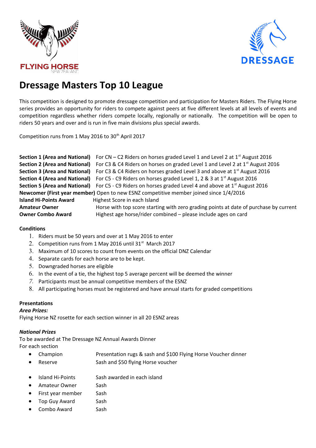 Dressage Masters Top 10 League