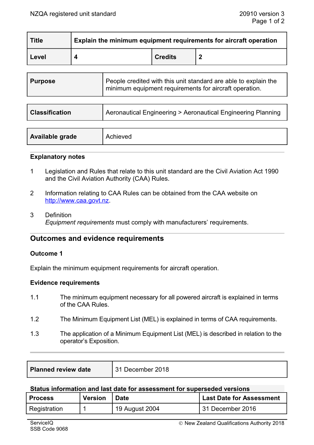 20910 Explain the Minimum Equipment Requirements for Aircraft Operation