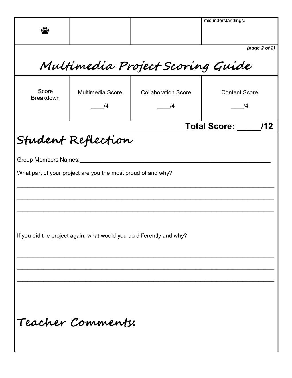 Multimedia Project Scoring Guide Name:______ (Page 1 of 2)