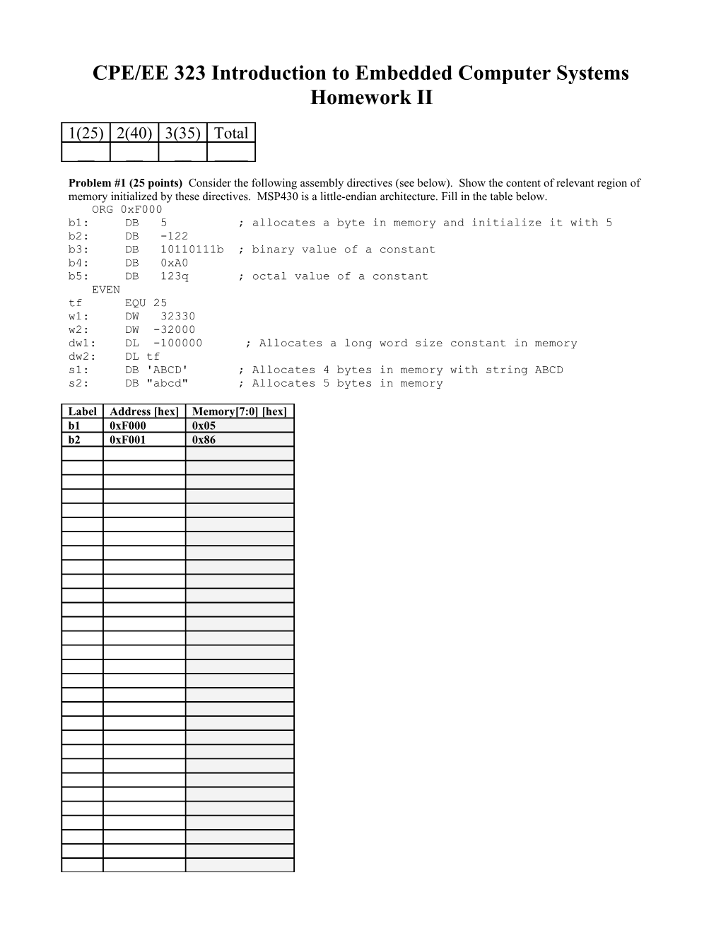 CPE/EE 323 Introduction to Embedded Computer Systems Homework II