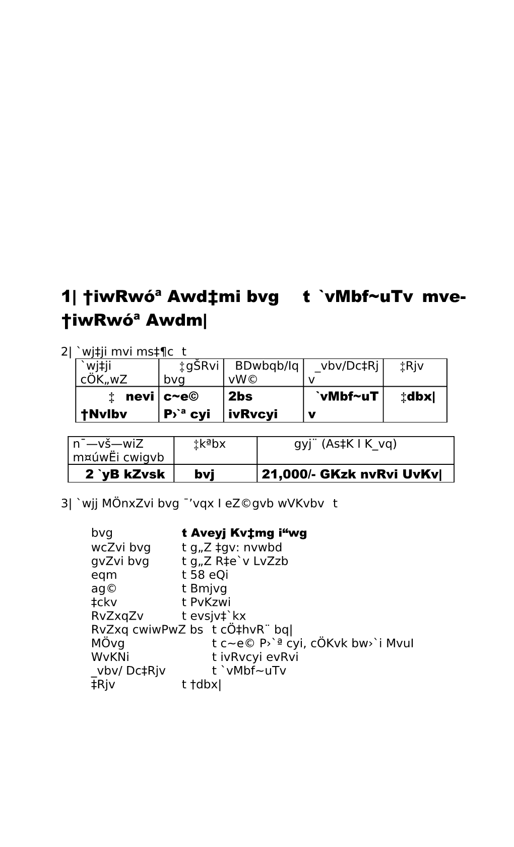 1 Iwrwóª Awd Mi Bvg