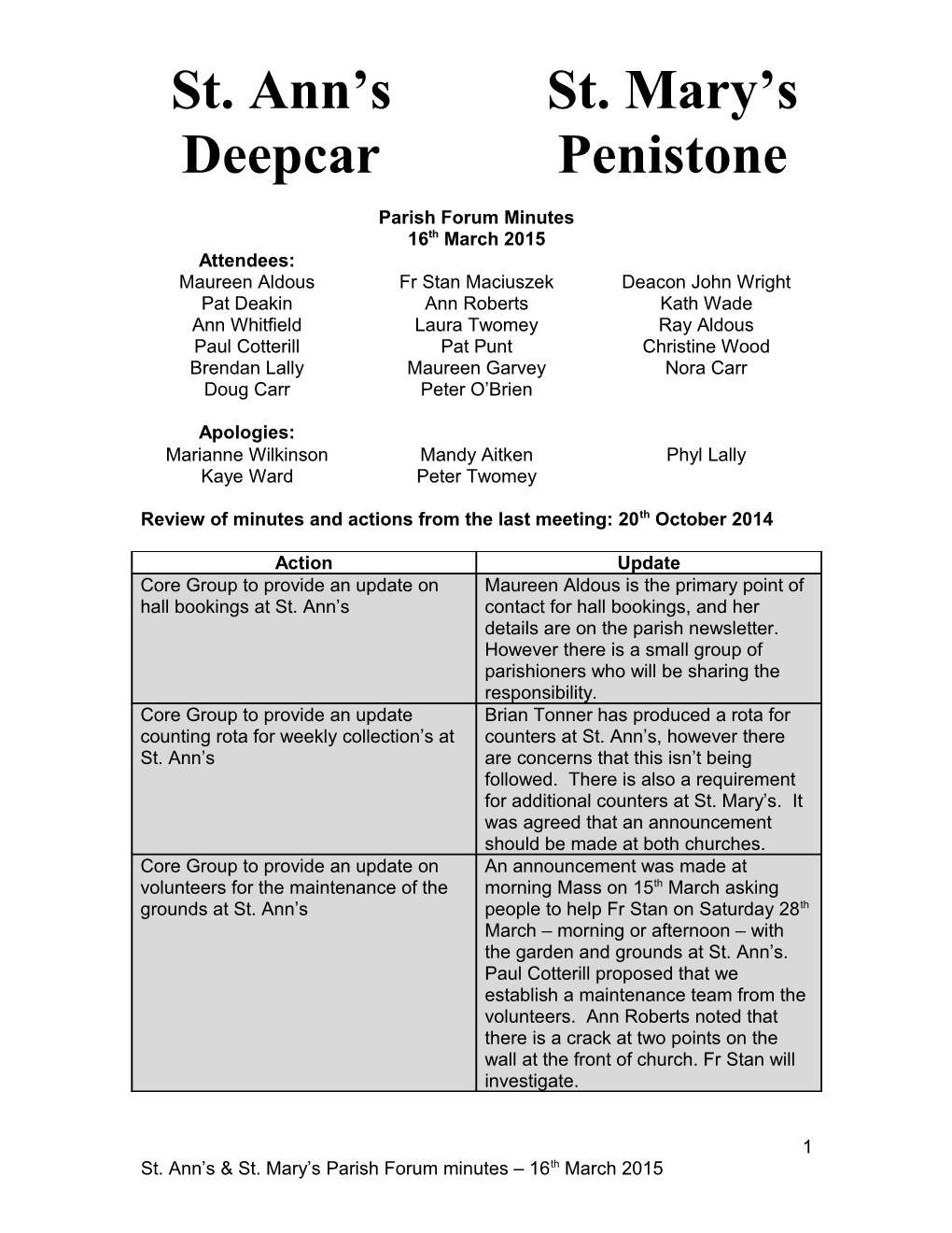 Parish Core Group Minutes