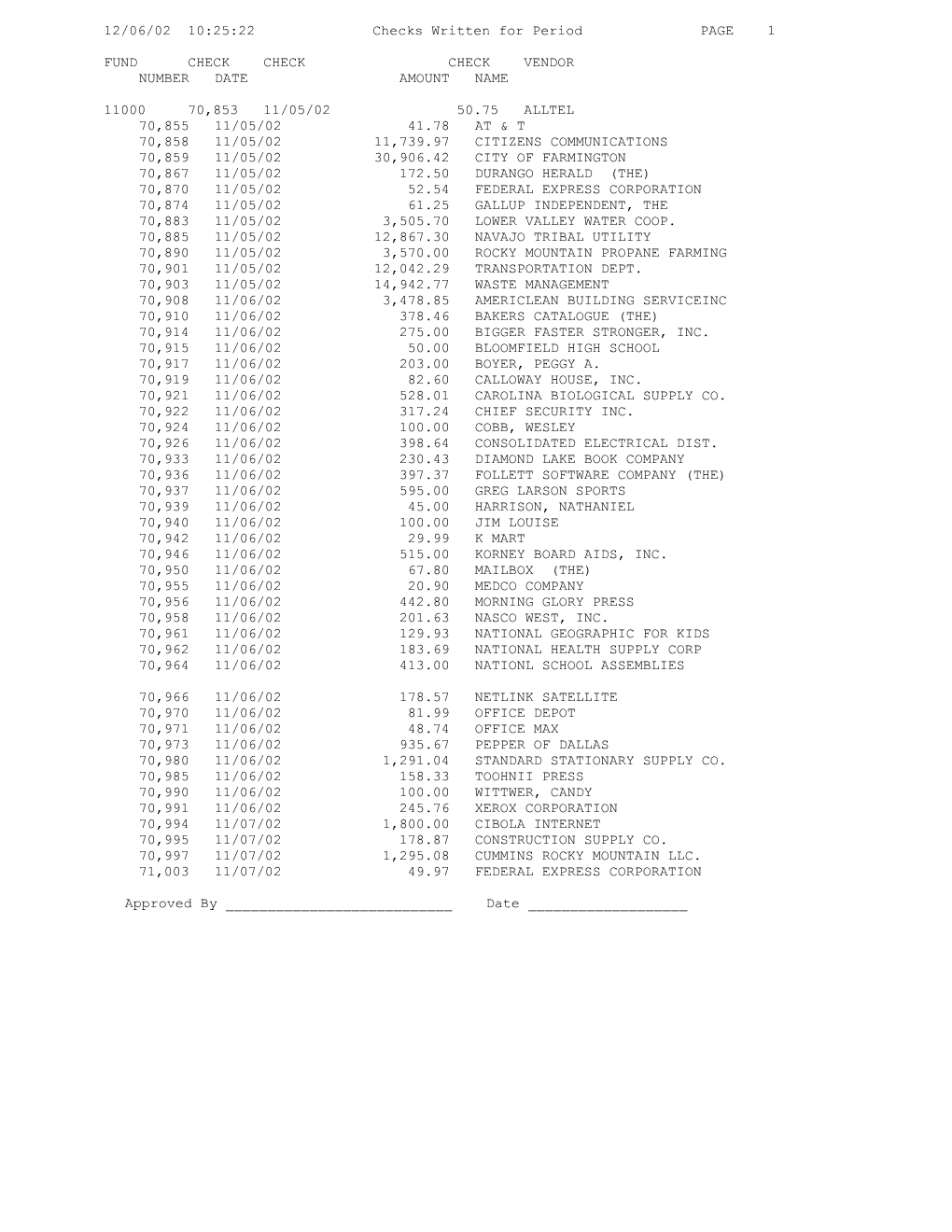 12/06/02 10:25:22 Checks Written for Period PAGE 1