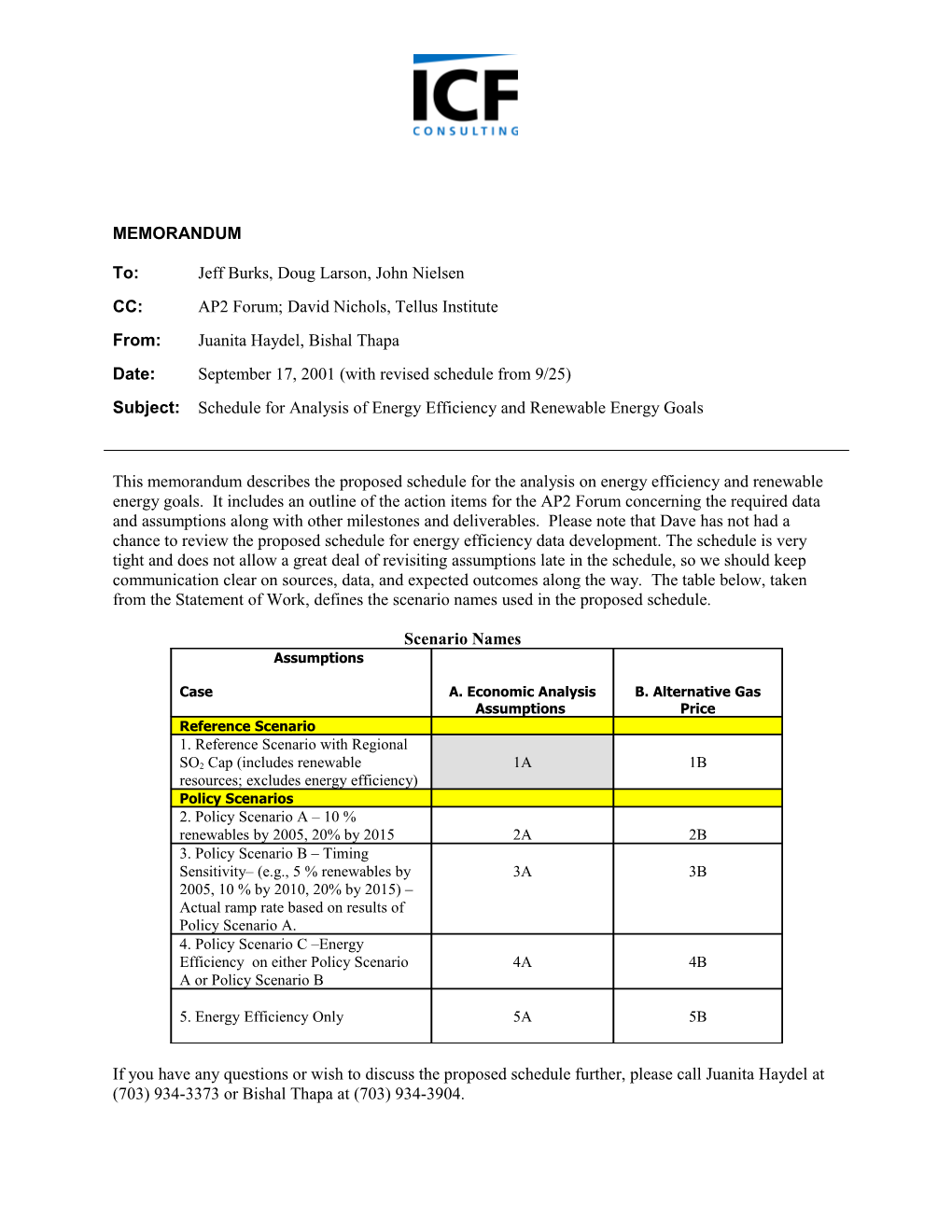 This Memorandum Describes the Proposed Schedule for the Analysis on Energy Efficiency And