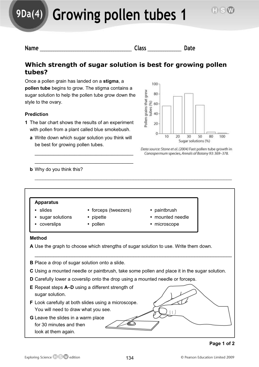 Which Strength of Sugar Solution Is Best for Growing Pollen Tubes?