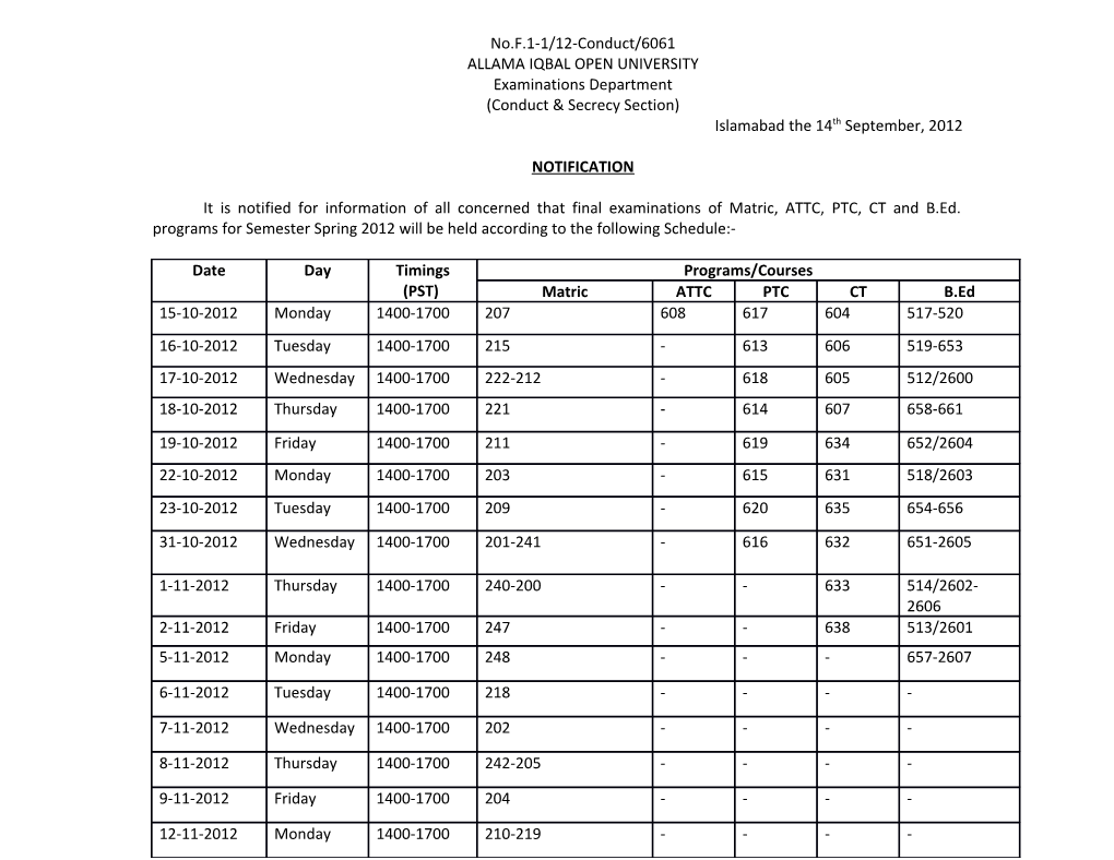 Allama Iqbal Open University s11