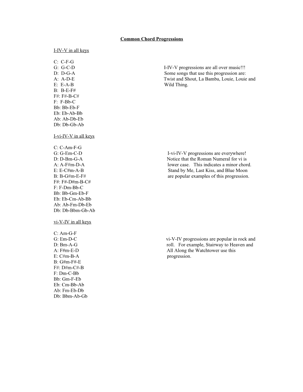 Common Chord Progressions