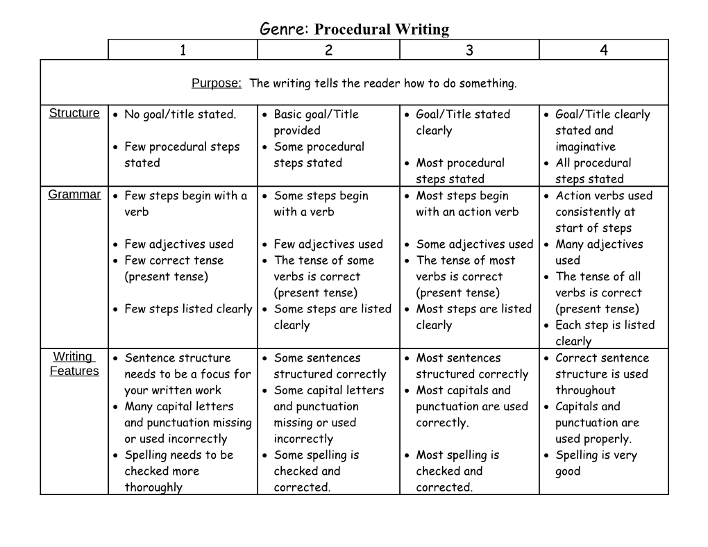 Genre: Procedural Writing