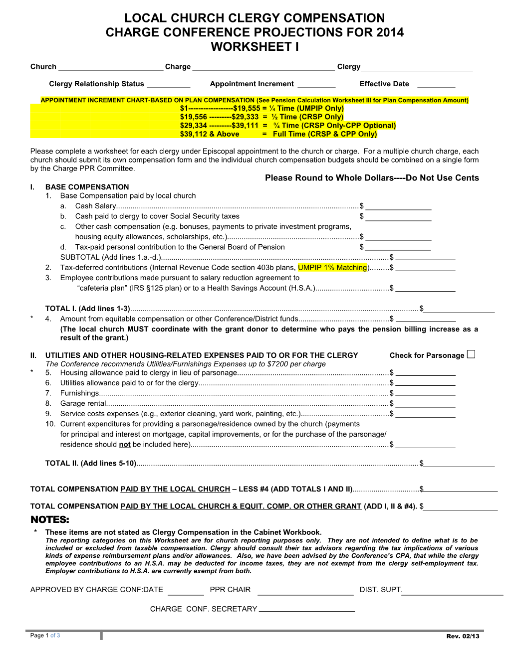 Local Church Pastor Compensation and Expenses Worksheet