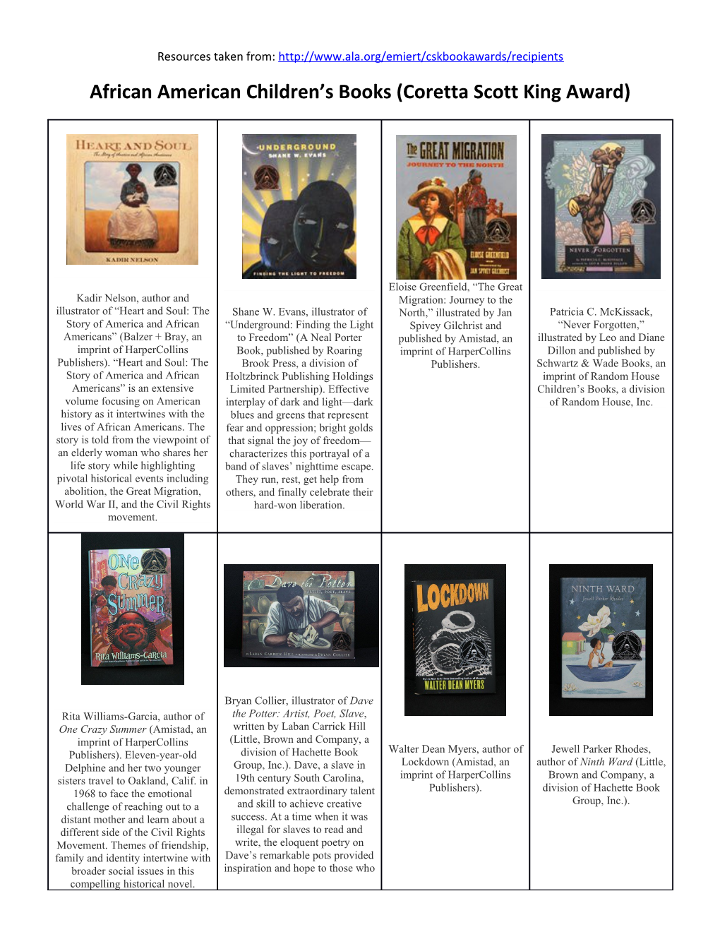 African American Children S Books (Coretta Scott King Award)