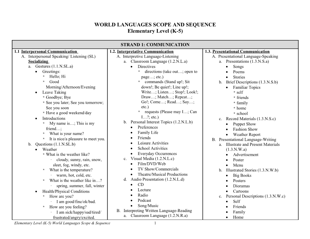 World Languages Scope and Sequence s1