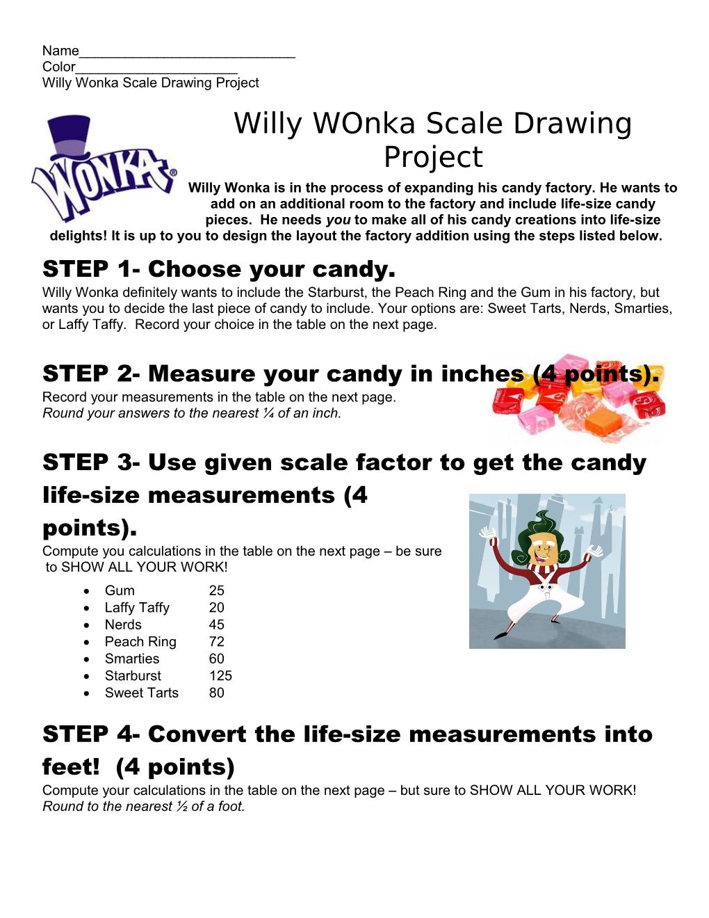 Willy Wonka Scale Drawing Project
