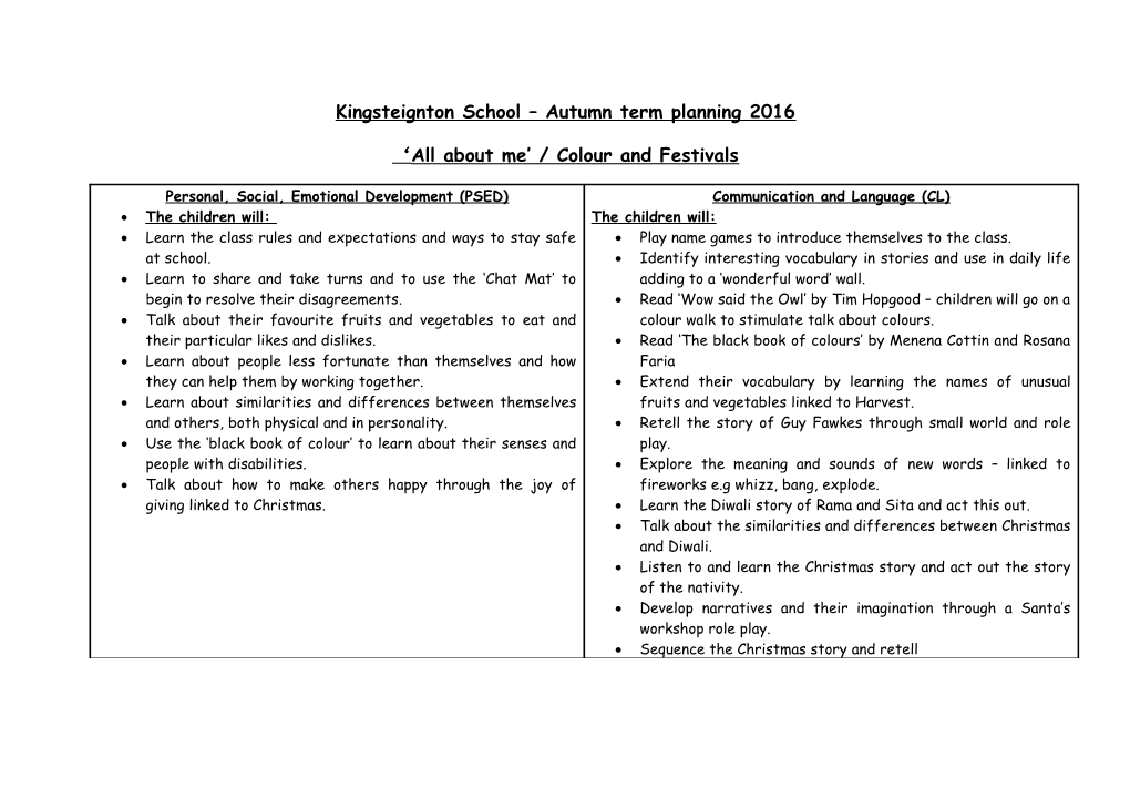 Kingsteignton School Autumn Term Planning 2016