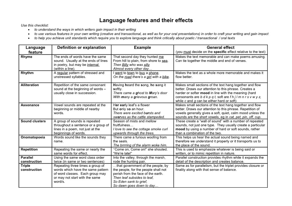 Language Features And Their Effects