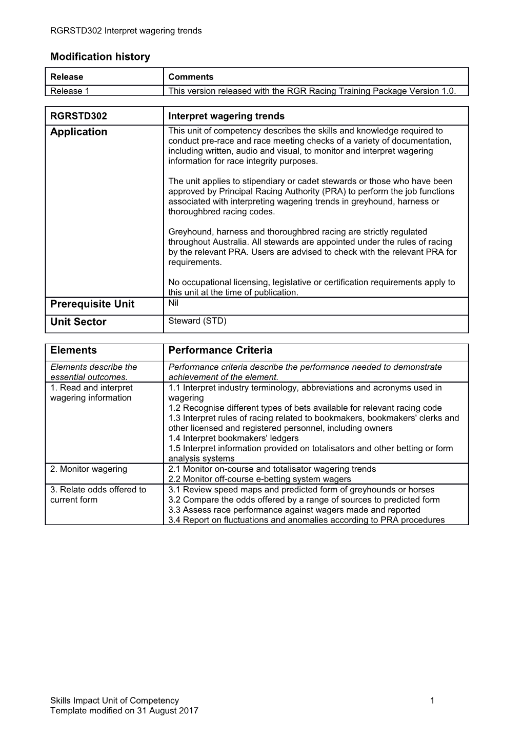 Skills Impact Unit of Competency Template s3