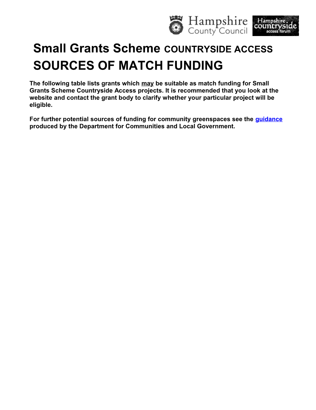 For Further Potential Sources of Funding for Community Greenspaces See the Guidance Produced