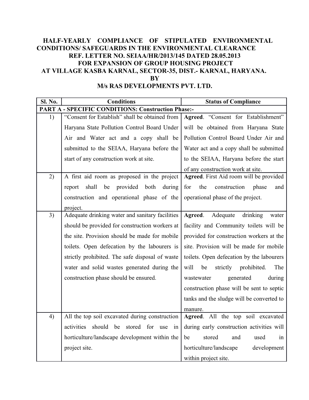 Ref. Letter No. Seiaa/Hr/2013/145 Dated 28.05.2013