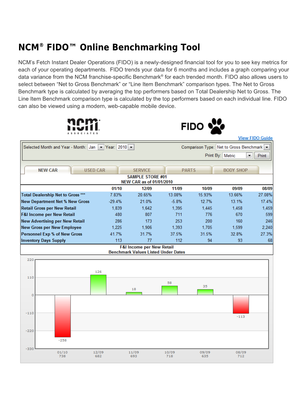 NCM FIDO Online Benchmarking Tool