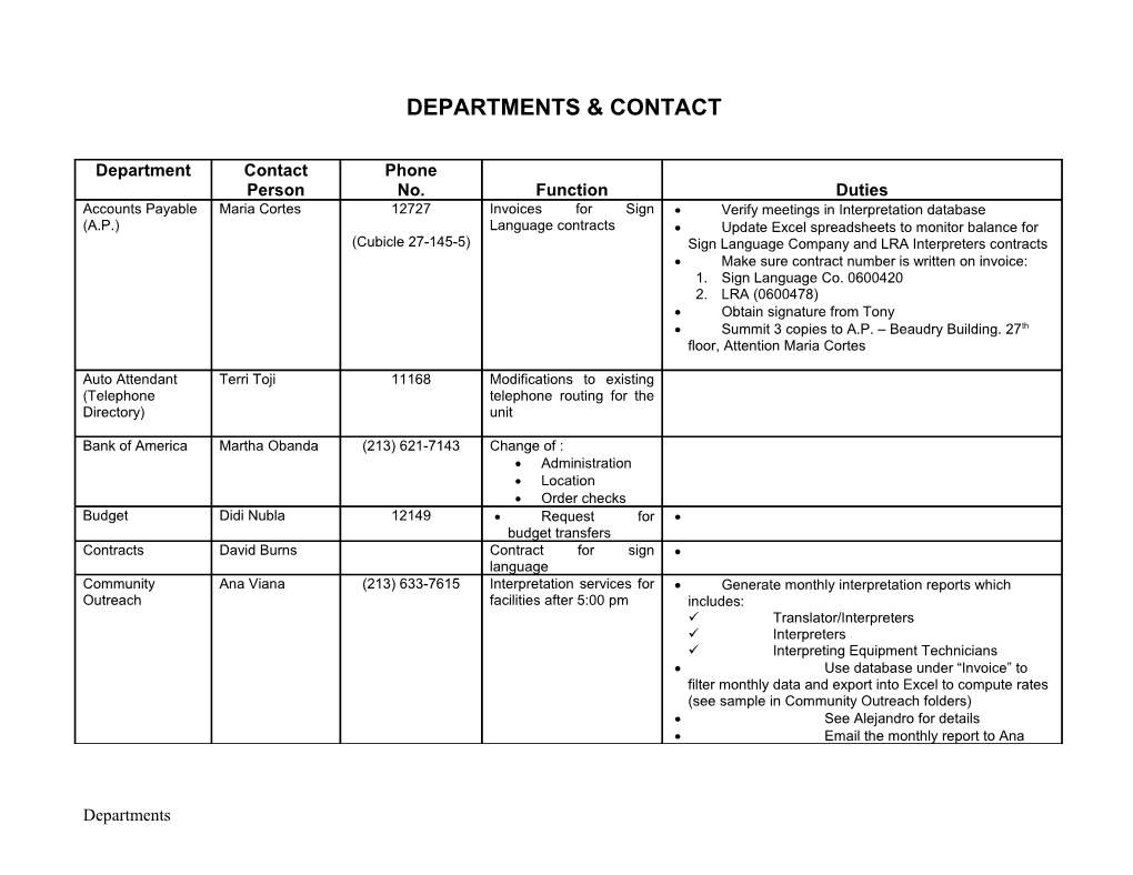Departments & Contact Personnel