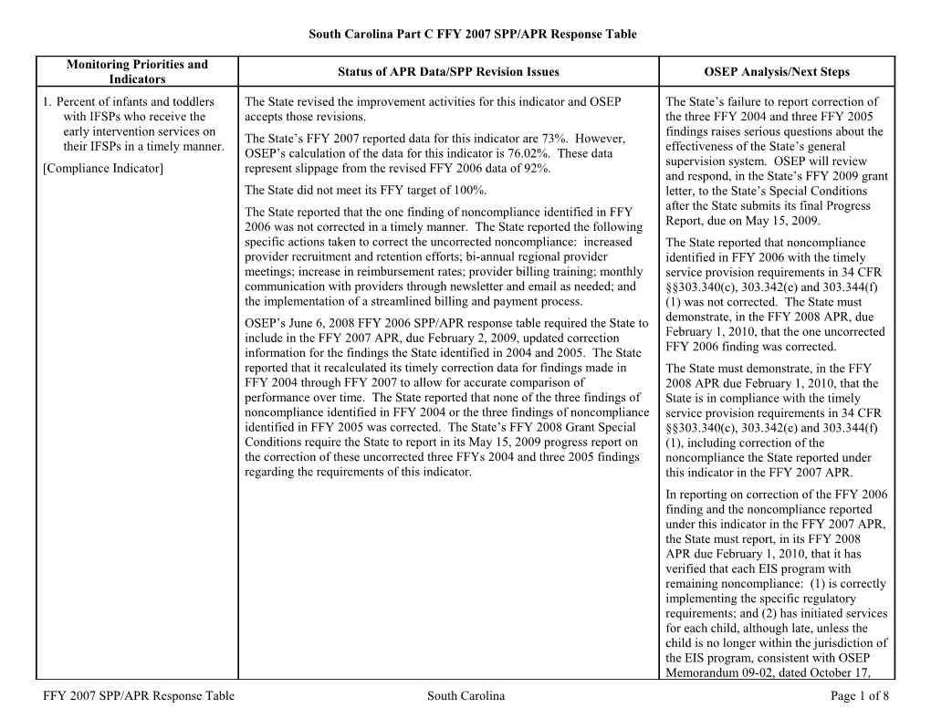 IDEA 2009 Part C South Corolina Annual Performance Report Determination Table (MS WORD)