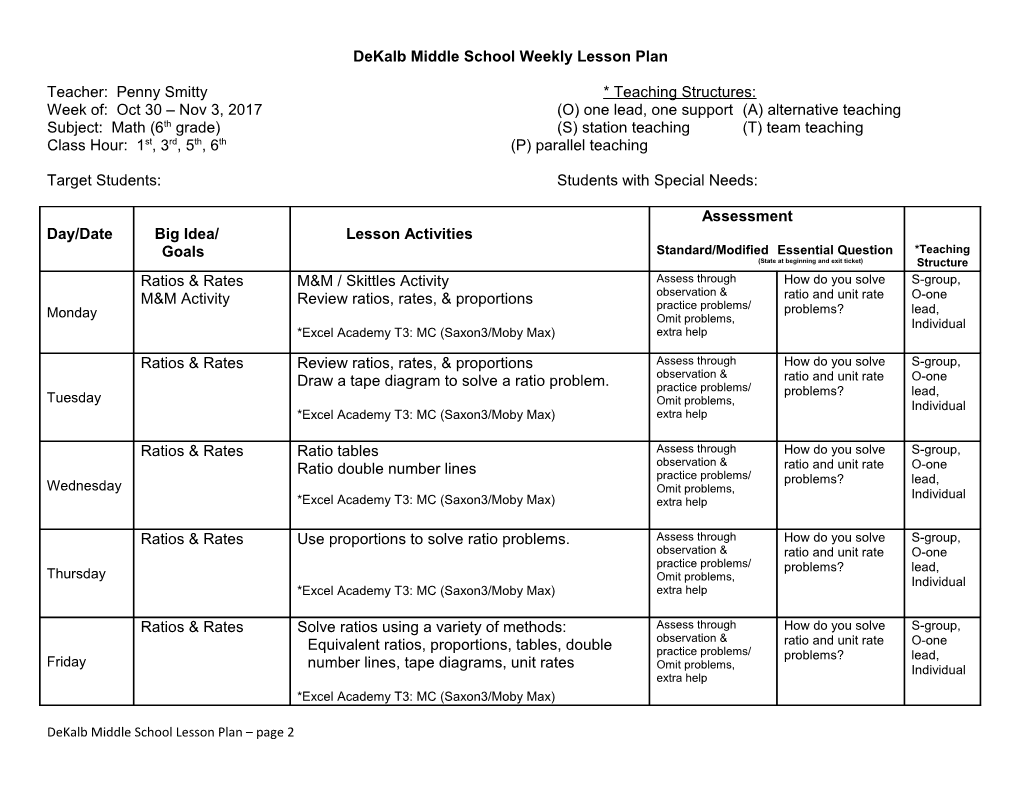 Dekalb Middle School Weekly Lesson Plan s14