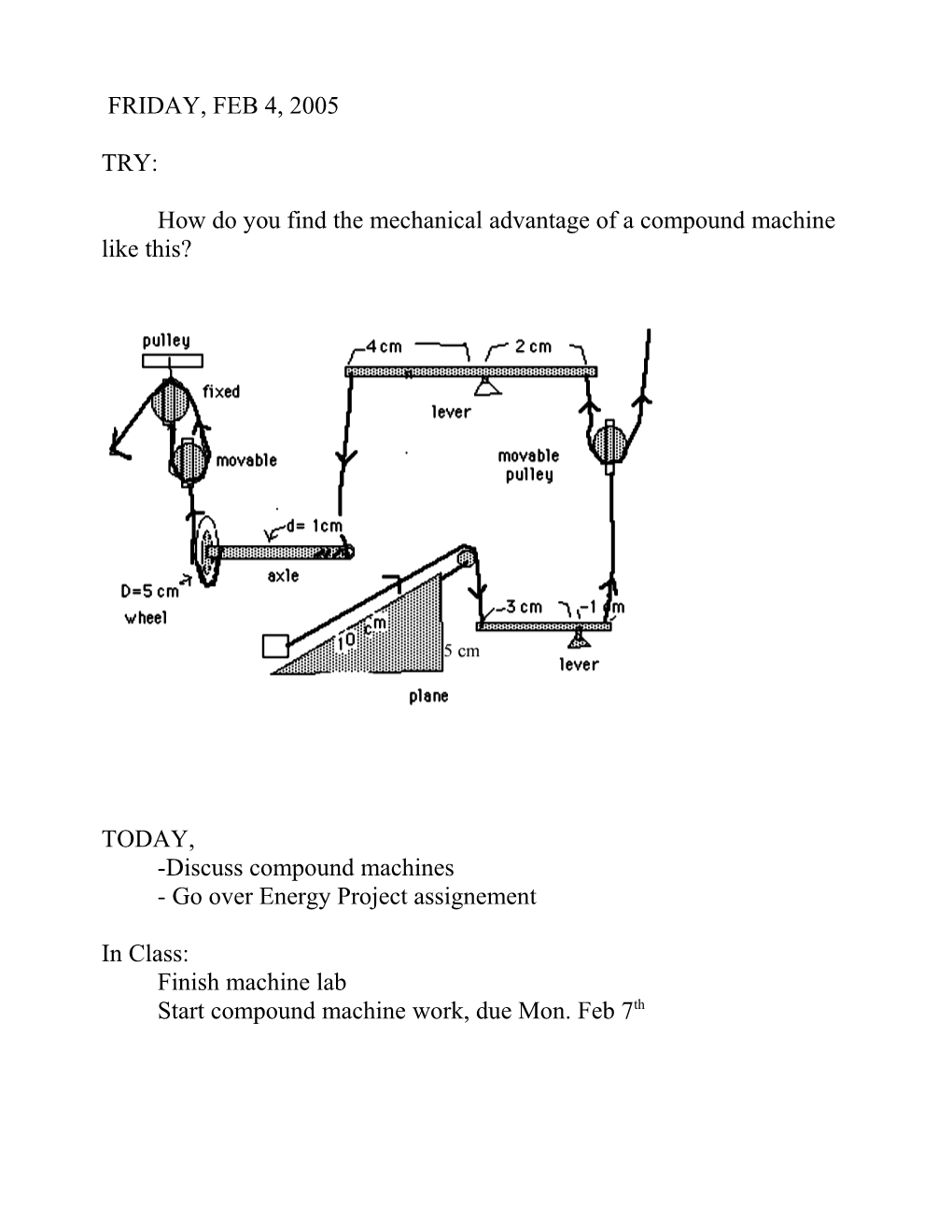 How Do You Find the Mechanical Advantage of a Compound Machine Like This?