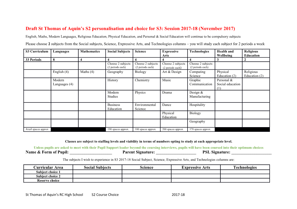 Draft St Thomas of Aquin S S2 Personalisation and Choice for S3: Session 2017-18 (November