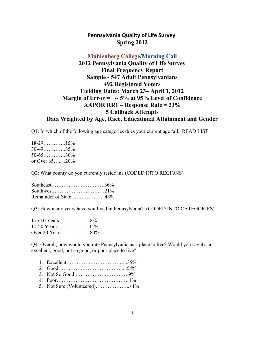 Pennsylvania Quality of Life Survey