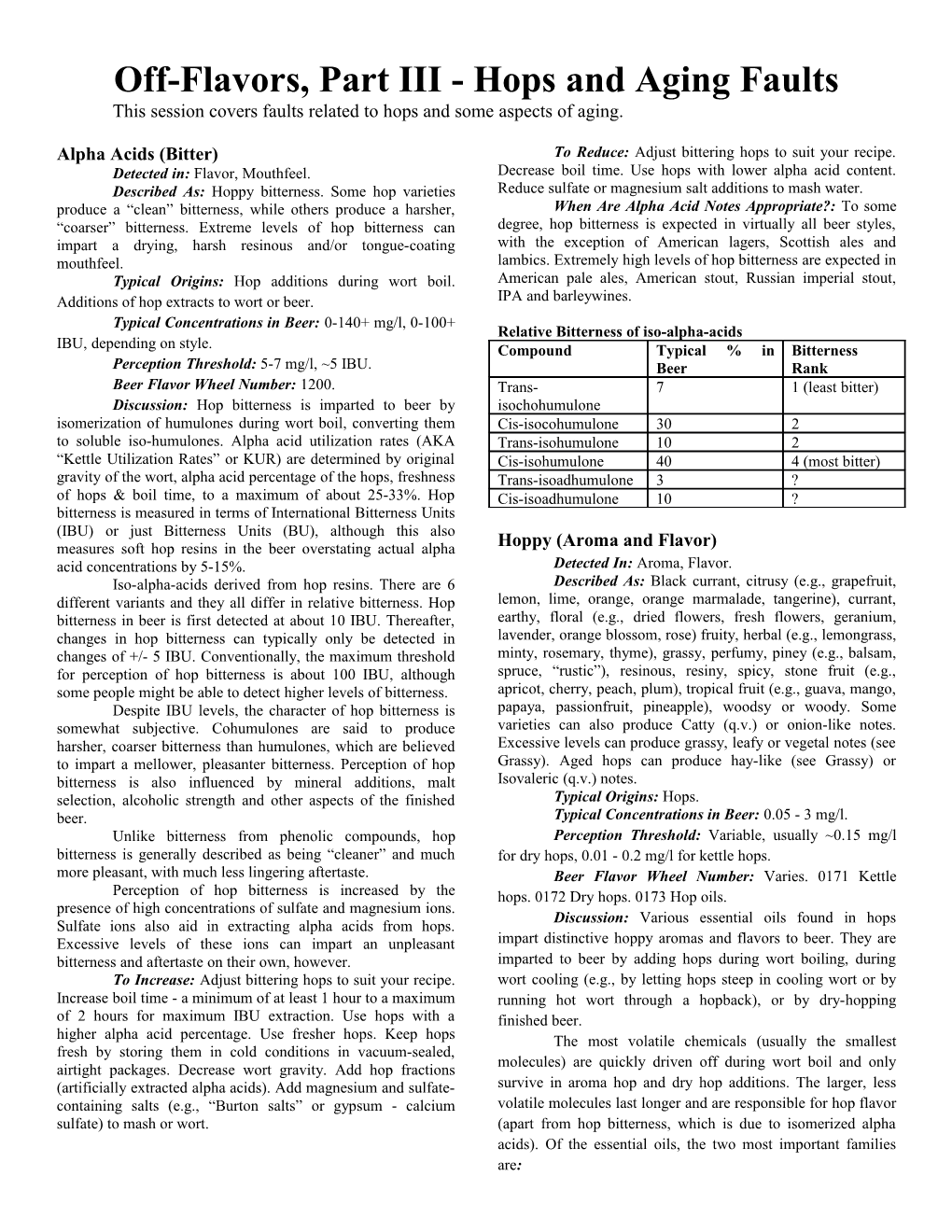 Off-Flavors, Part III - Hops and Aging Faults