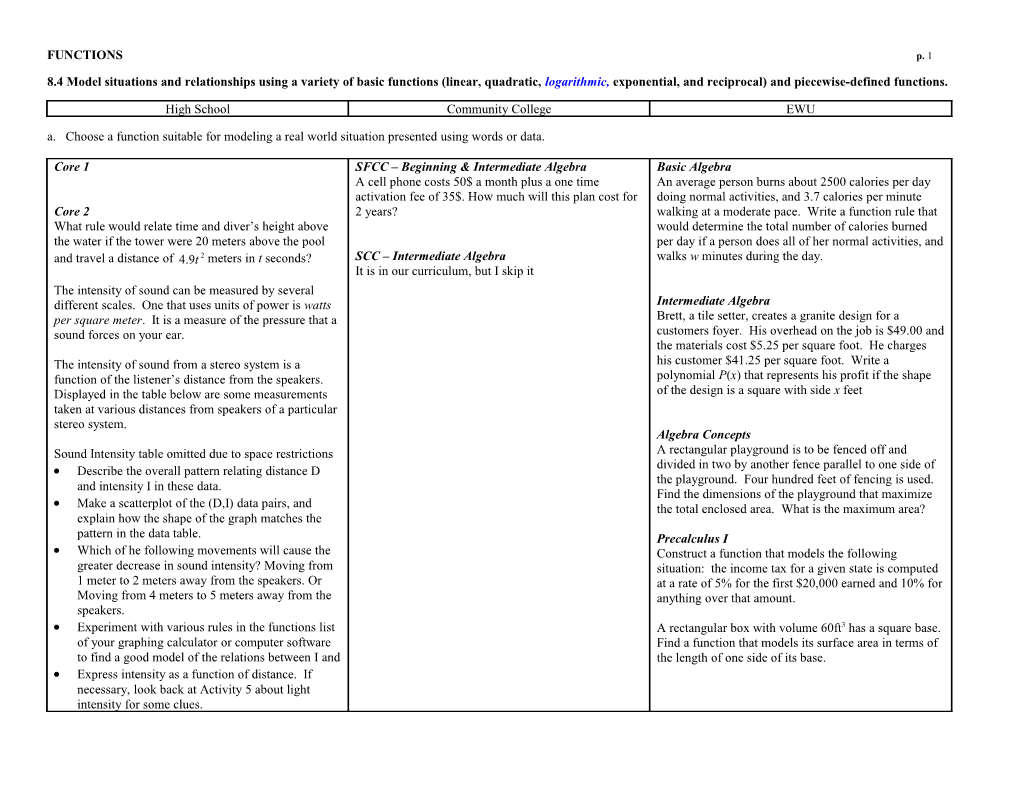 8.4 Model Situations and Relationships Using a Variety of Basic Functions (Linear, Quadratic