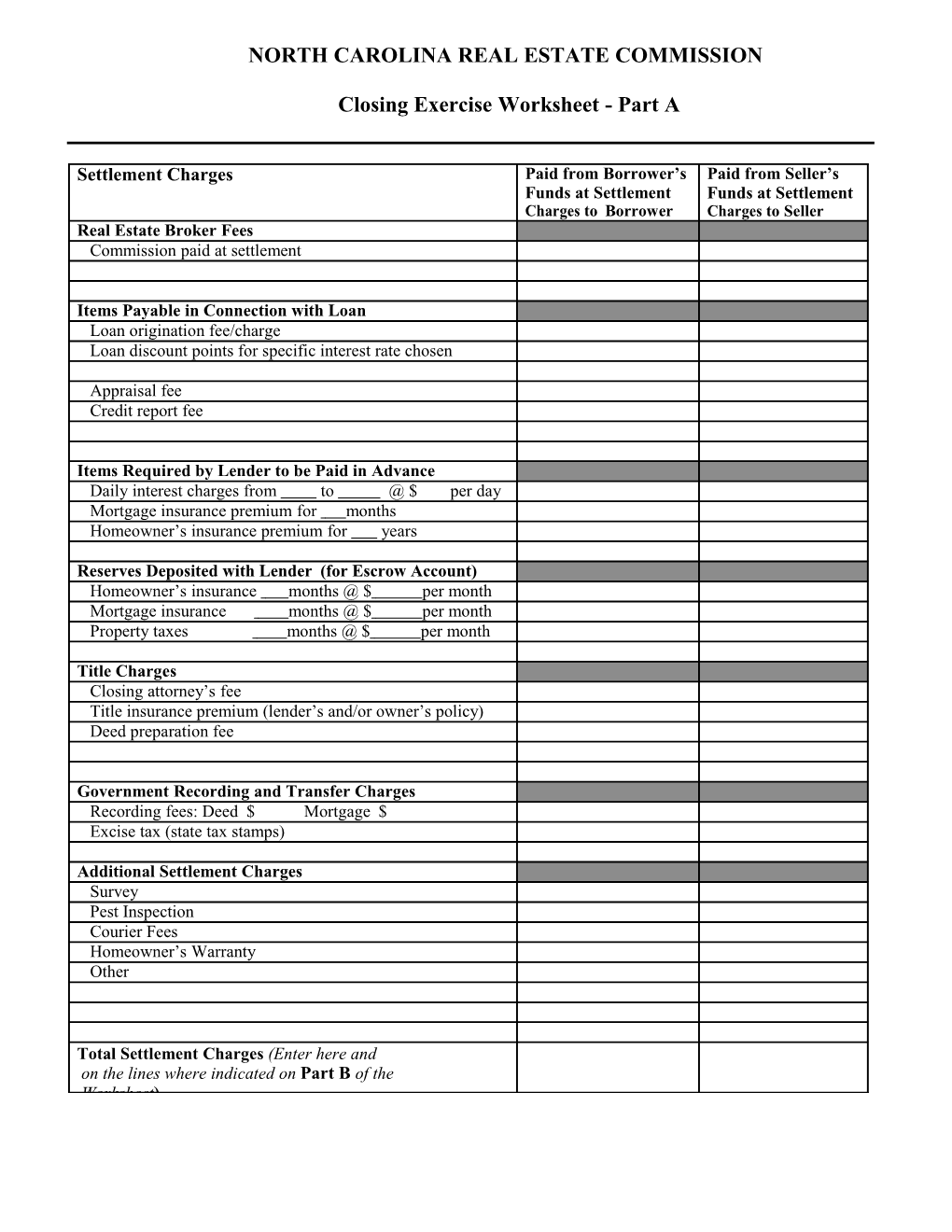 Closing Exercise Worksheet - Part A